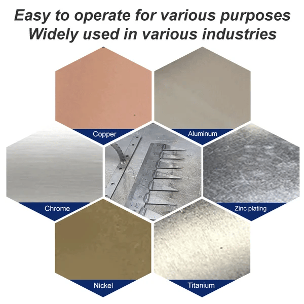 Frendorf | Schweißgerät 2-in-1 | Schnelles Aufheizen 20s | Leicht & Ergonomisch | Für Schweißen & Schneiden