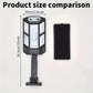 Frendorf | 6500K Helle LED Solar Wandlampe 3 Beleuchtungsmodi Licht