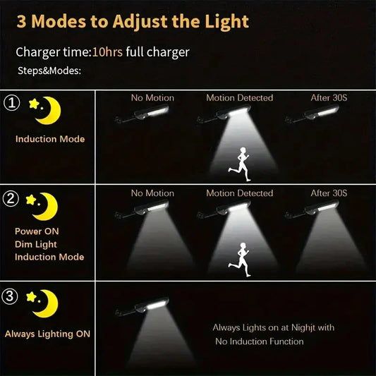 Frendorf | 6500K Helle LED Solar Wandlampe 3 Beleuchtungsmodi Licht