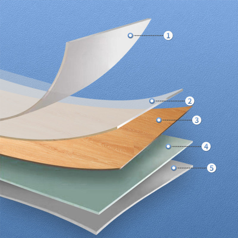 Frendorf | Rechteck PVC Boden Holz Design Peel & Stick Vinyl Bodenbelag
