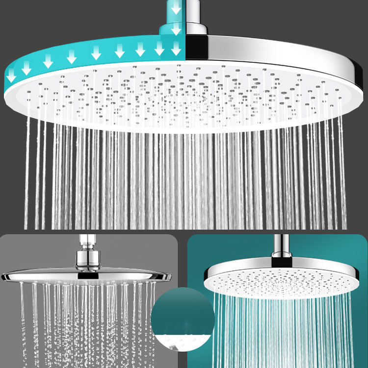 Frendorf | Rund Dual Duschkopf H2O Kinetic Technologie Verstellbarer Duschkopf