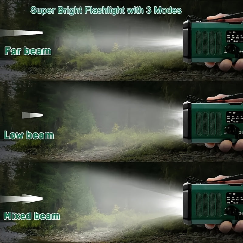 Frendorf | PowerGuard X10 | Multifunktionale Notfallstation | Solarbetrieb & USB | 10.000 mAh Akku