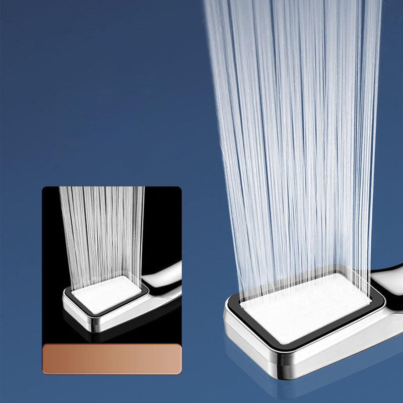 Frendorf | Traditionelle Handbrause Metall Handheld Duschkopf mit quadratischer Form