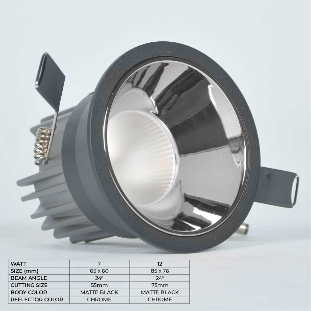 Deep Series Verdeckter COB Spotlight