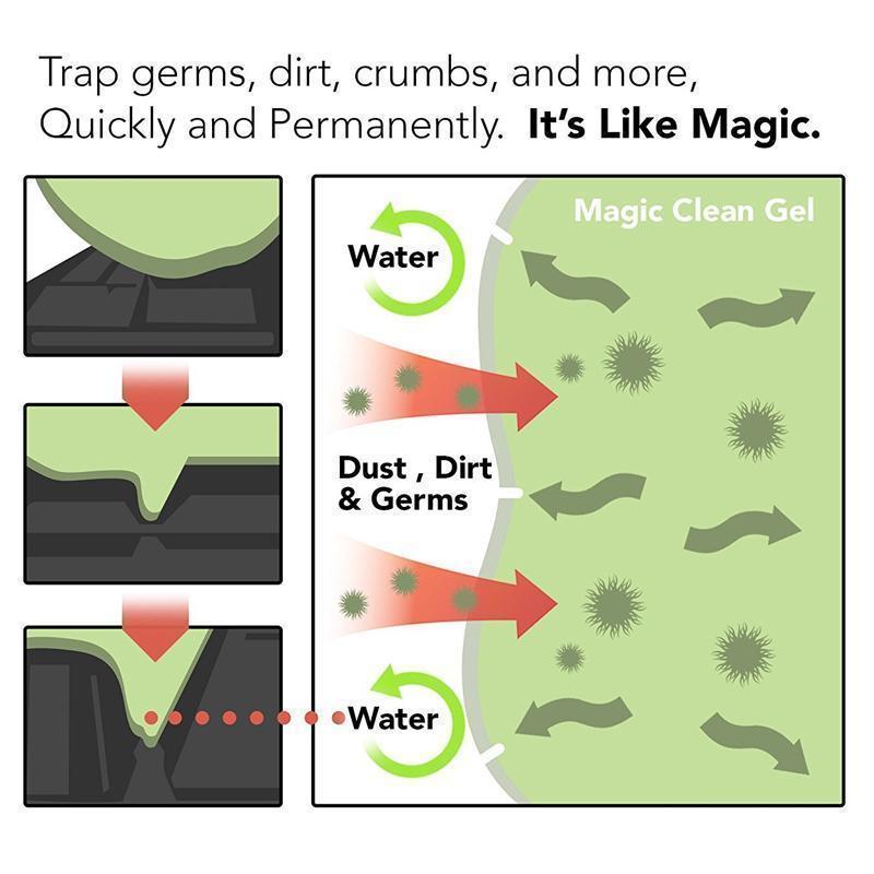 Frendorf | Staubreinigungs-Gel, 2er Pack