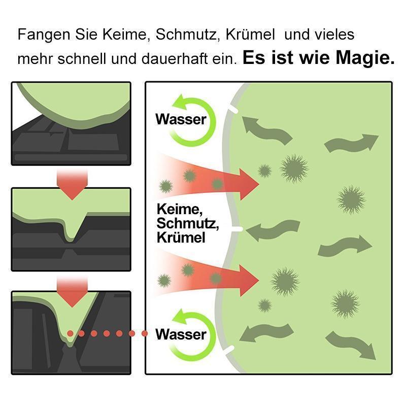 Frendorf | Staubreinigung Kleber
