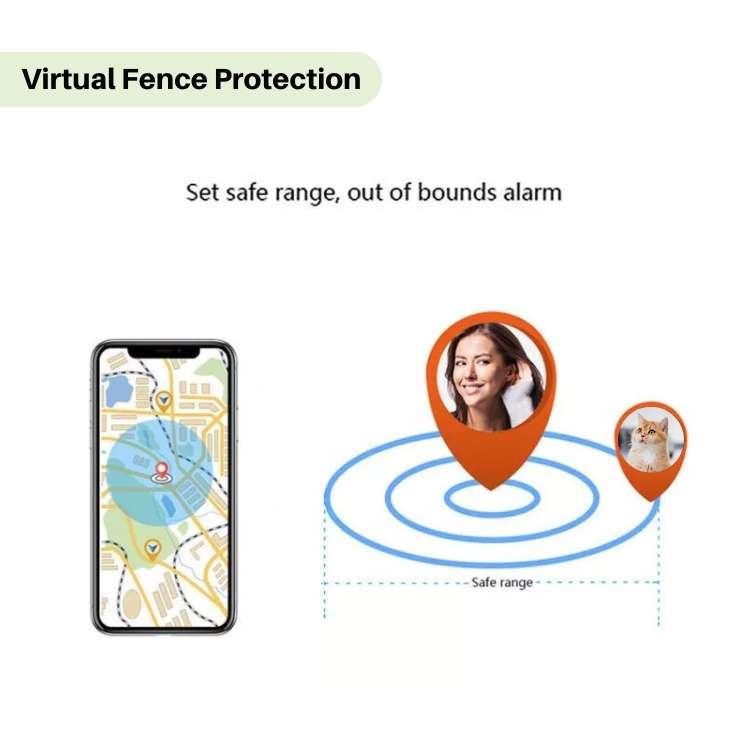 Frendorf | #1 Finde GPS Katzen Tracker mit Echtzeitpositionierung, wasserdichtem Design und Aktivitätsüberwachung für Haustiersicherheit und -verfolgung