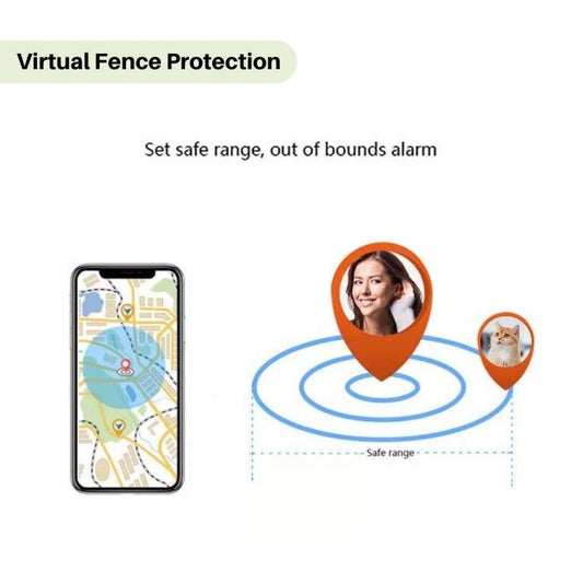 Frendorf | #1 Finde GPS Katzen Tracker mit Echtzeitpositionierung, wasserdichtem Design und Aktivitätsüberwachung für Haustiersicherheit und -verfolgung
