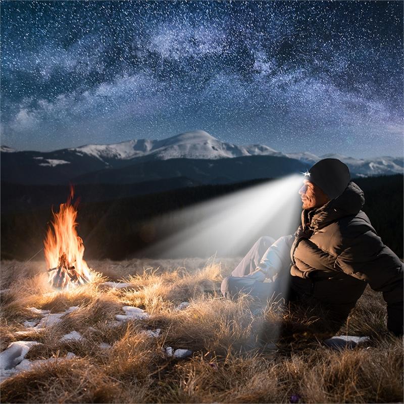 Frendorf | Abziehbar LED Stirnlampe Beanie Mütze
