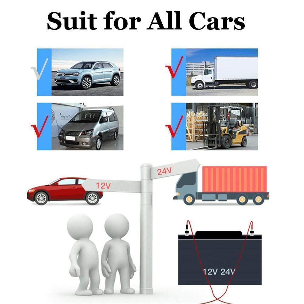 Frendorf | 150W tragbare Autoheizung Enteiser Entnebler