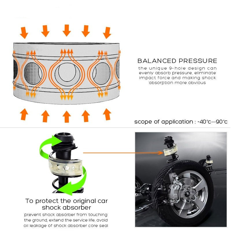 Frendorf | Auto Komfort Stoßdämpfer Feder Puffer