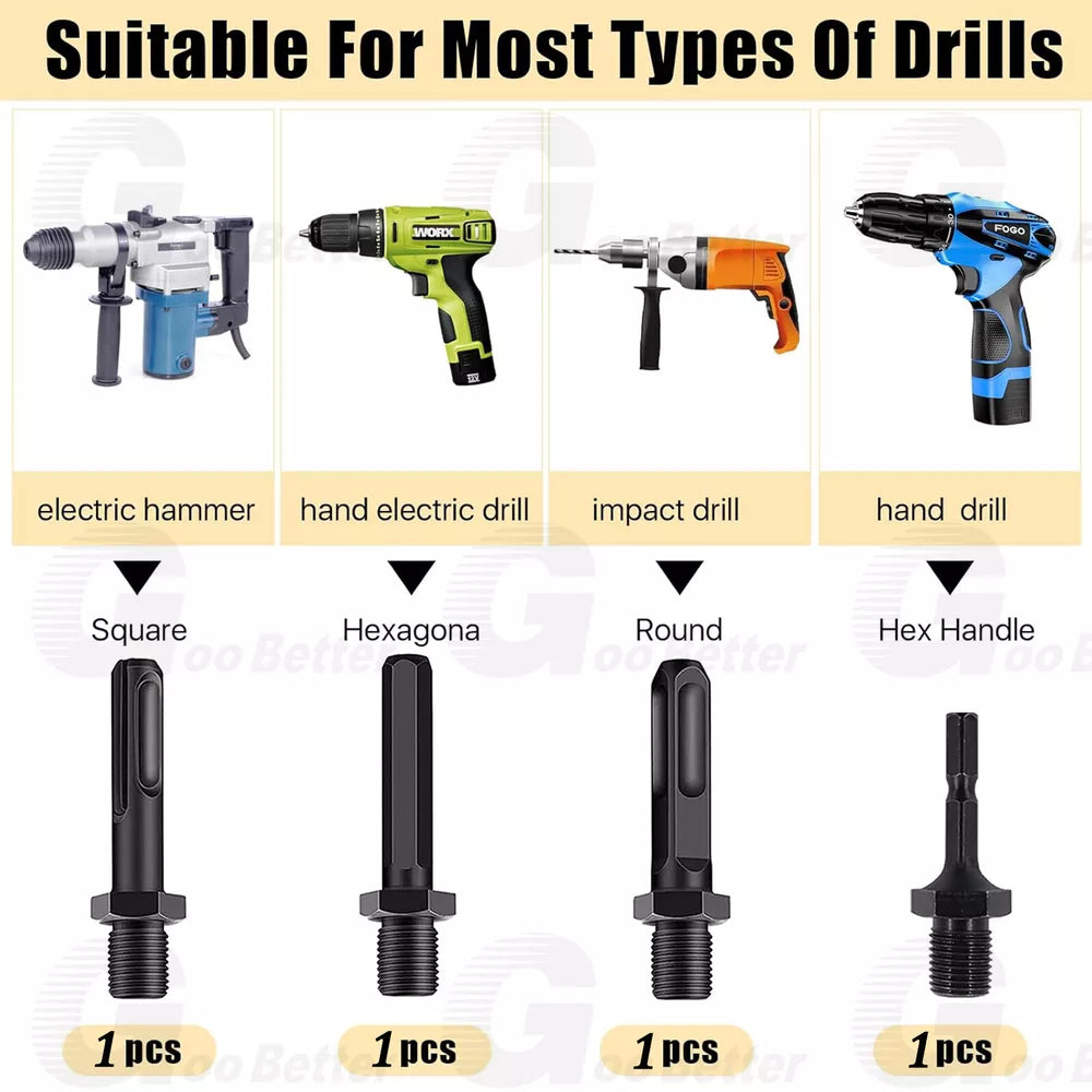 Frendorf | Brennholzbohrer – Müheloses Holzspalten für Elektrowerkzeuge