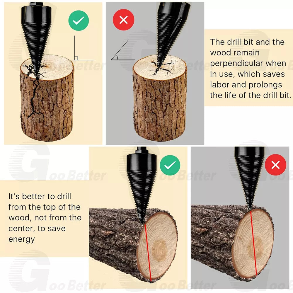 Frendorf | Brennholzbohrer – Müheloses Holzspalten für Elektrowerkzeuge