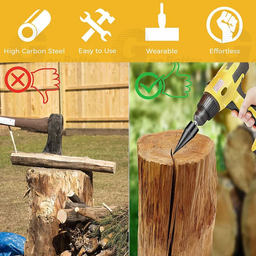 Frendorf | Brennholzbohrer – Müheloses Holzspalten für Elektrowerkzeuge
