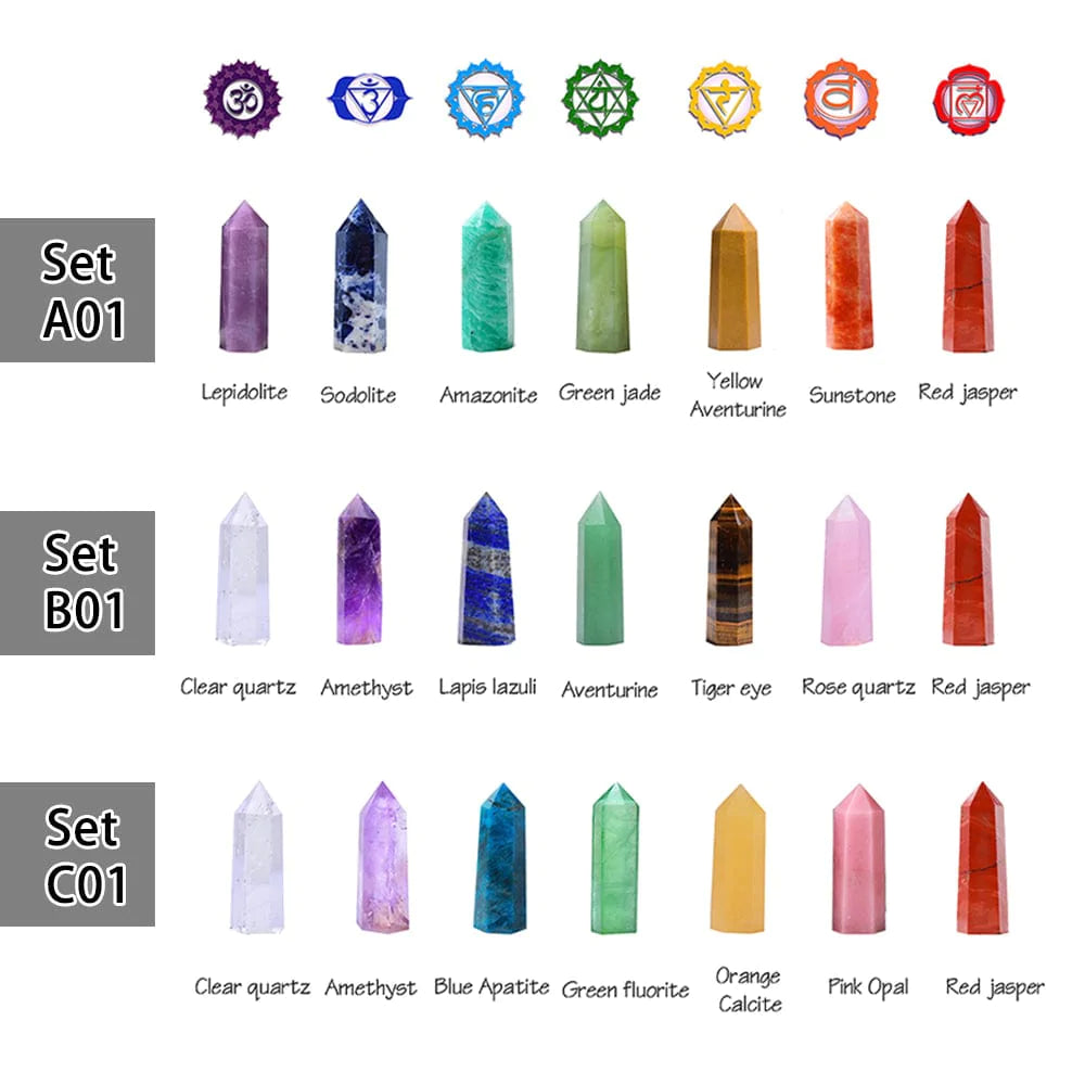 Frendorf | 7 Chakra Steine Set Geschenk