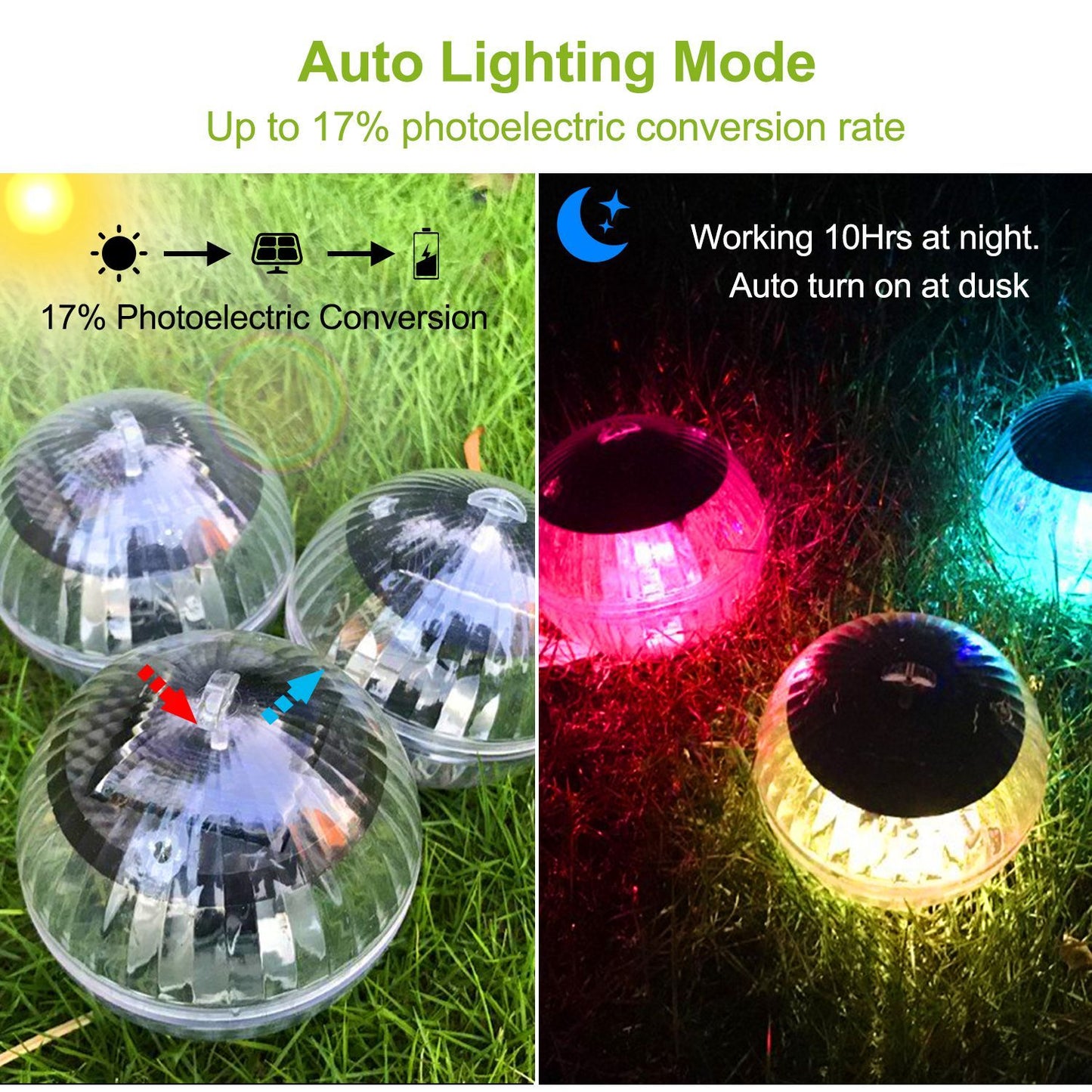 Frendorf | 7 Farben Solar LED Schwimmende Lichter