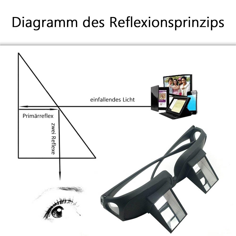 Frendorf | Bed Prism Glasses faul horizontale Brille