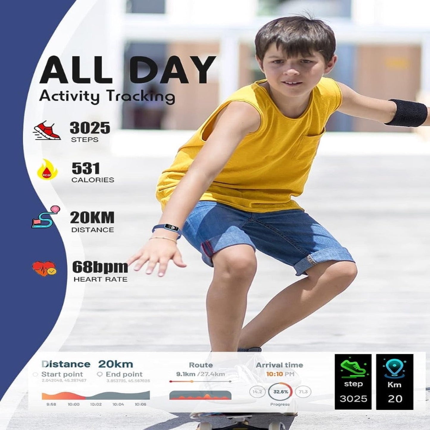 Frendorf | Kinder-Smartwatch mit GPS, Fitness-Tracking und Gesundheitsfunktionen – Viona