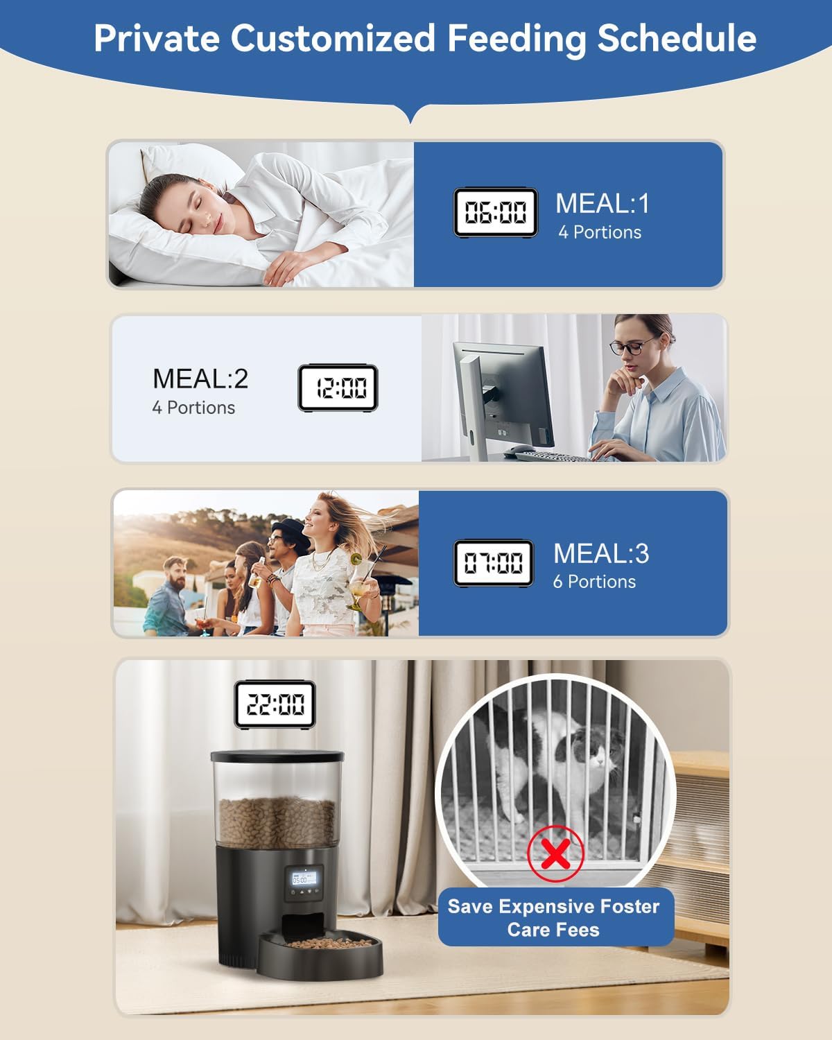 Frendorf | Automatischer Katzenfutterautomat mit Timer