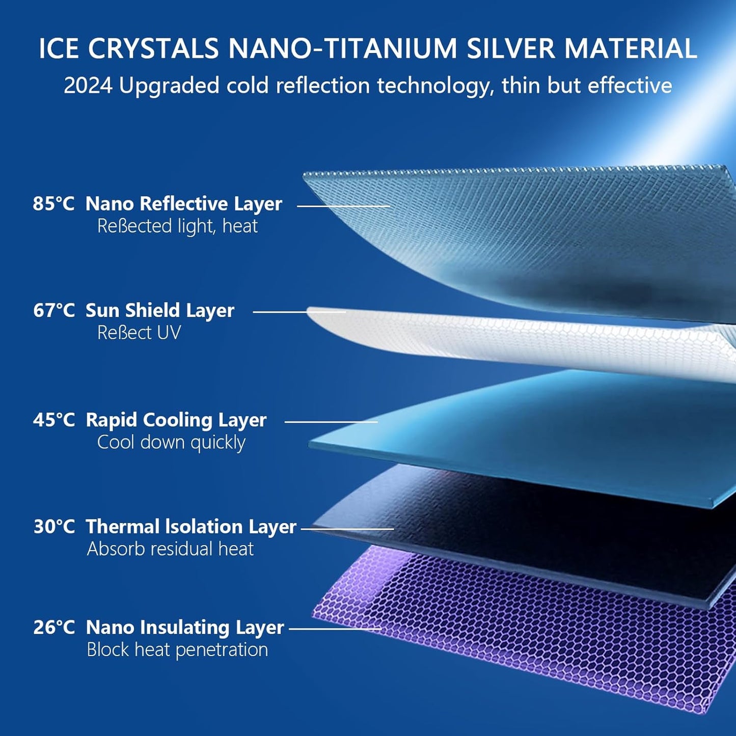 Frendorf | Auto Windschutzscheiben Sonnenblende