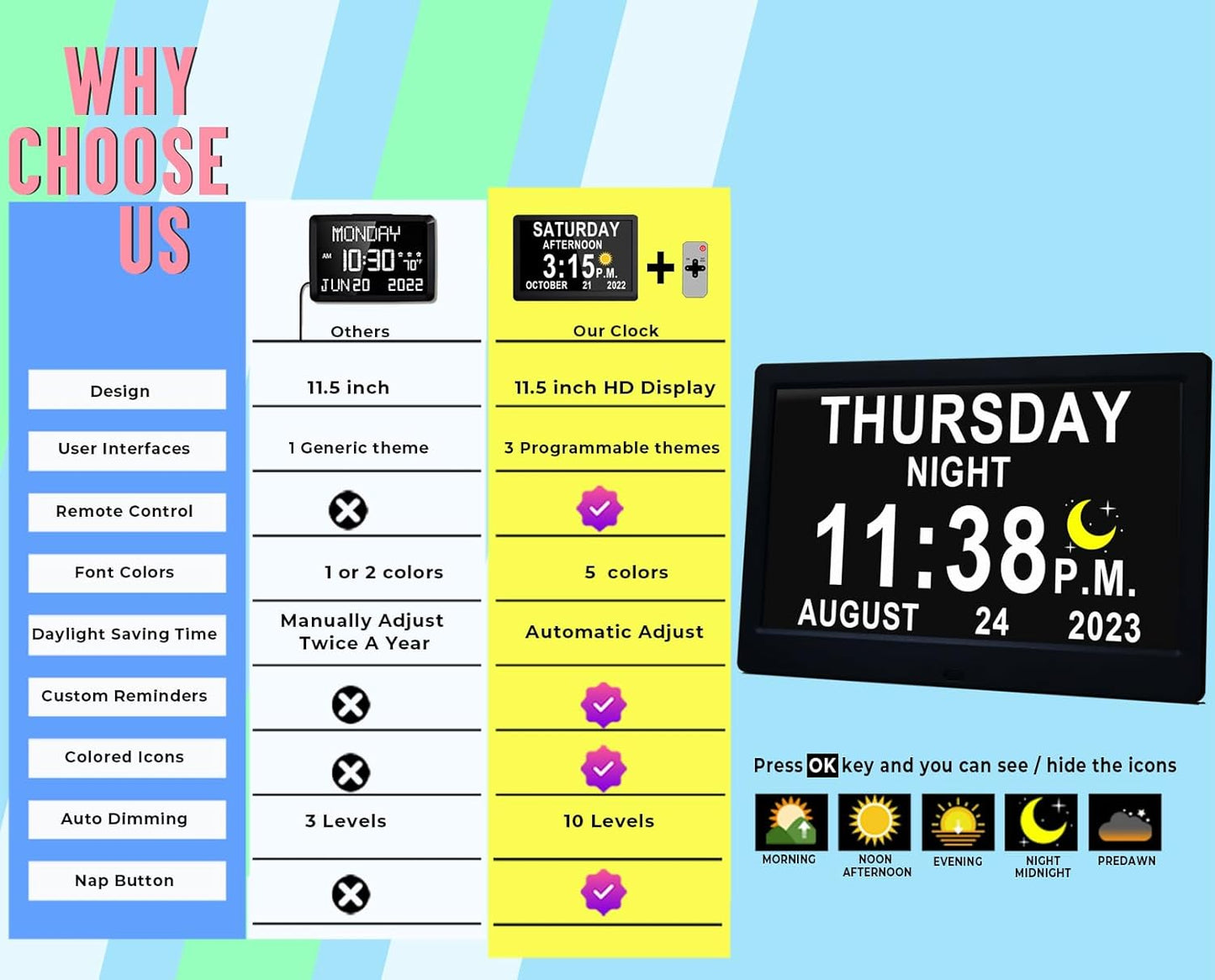 Frendorf | 11,5-Zoll Digitaler Kalender Tagesuhr mit 19 Erinnerungen – Claryon
