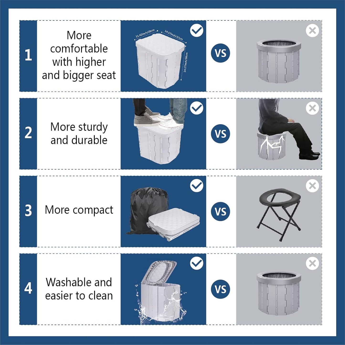 Frendorf | Camping tragbare Toilette