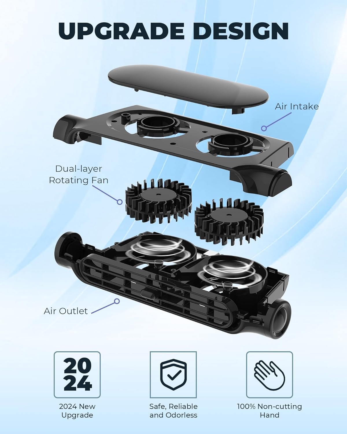 Frendorf | 3 Geschwindigkeiten USB Auto Kühlventilator & Kopfstützenhalterung – AutoBreeze (1+1 KOSTENLOS)