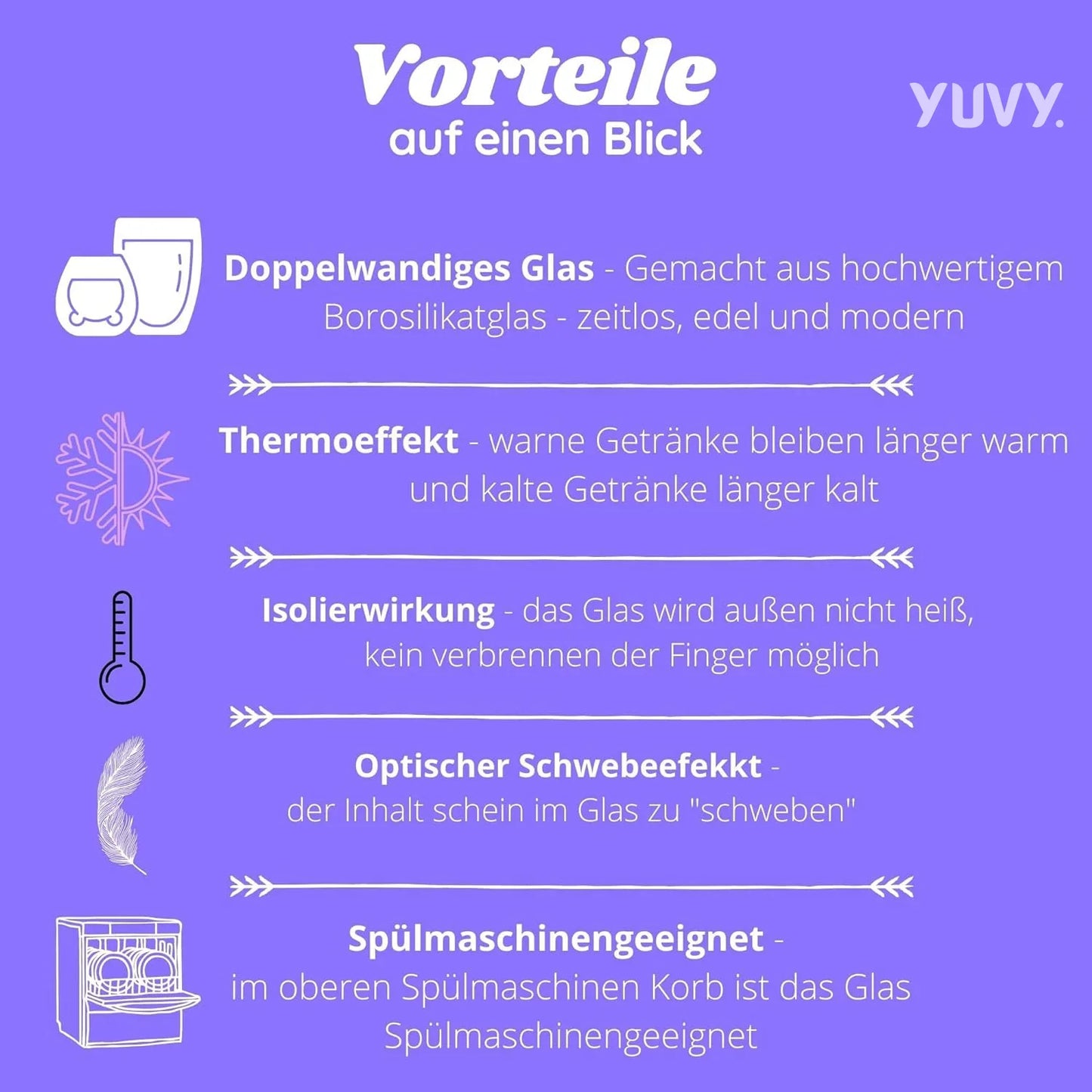 Frendorf | BärGebräu Hält Getränke warm