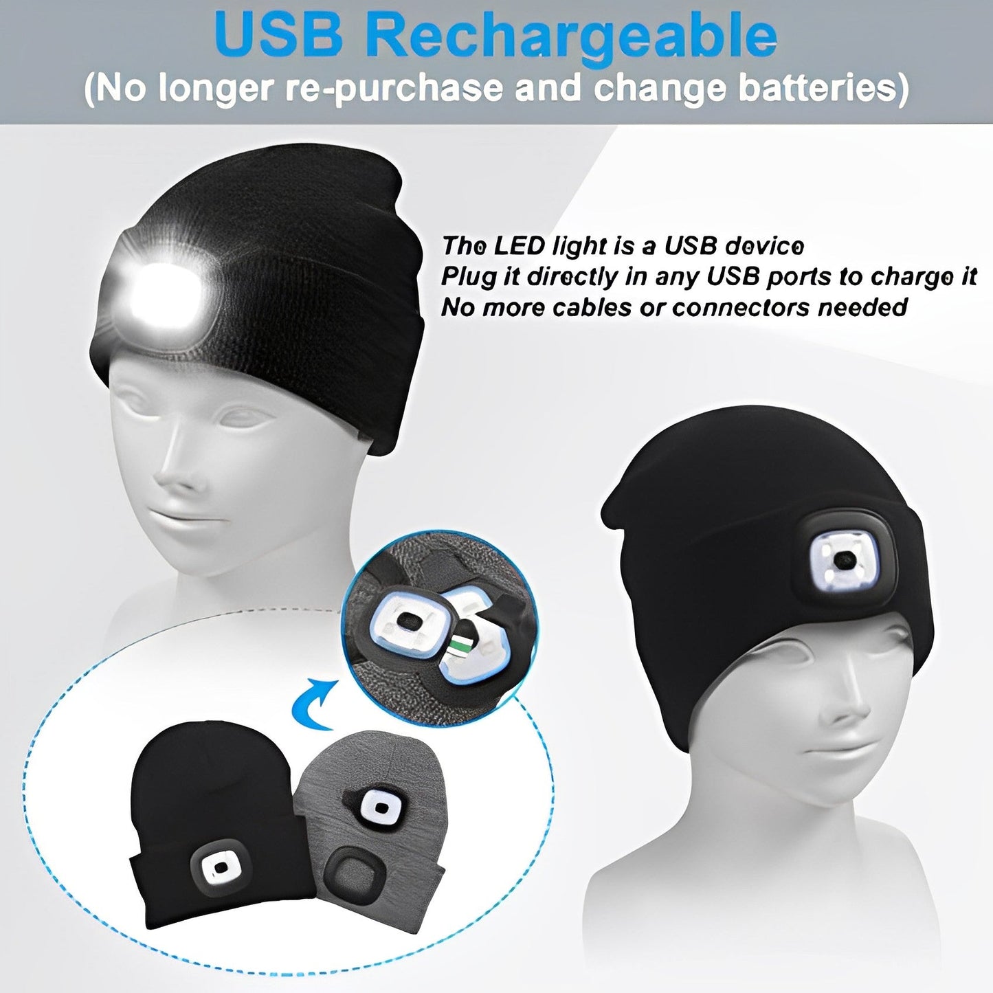 Frendorf | BeanieHat - Ihr mobiles Winterzubehör