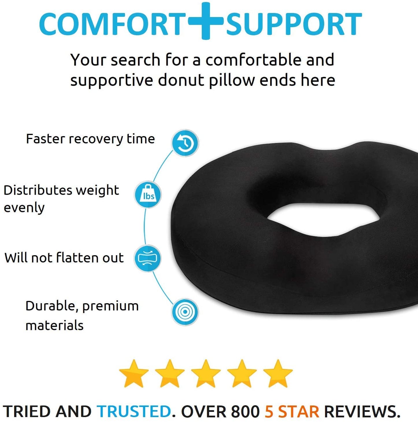 Frendorf | Donut-Kissen | Linderung bei Hämorrhoiden, Steißbein, Geschwüren und Steißbeinschmerzen