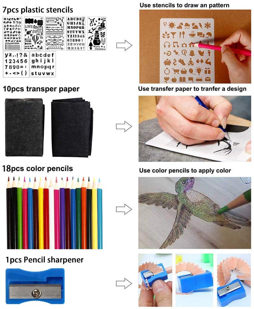 Frendorf | Brandmalerei Holzbrandset | Brandmalerei Stift