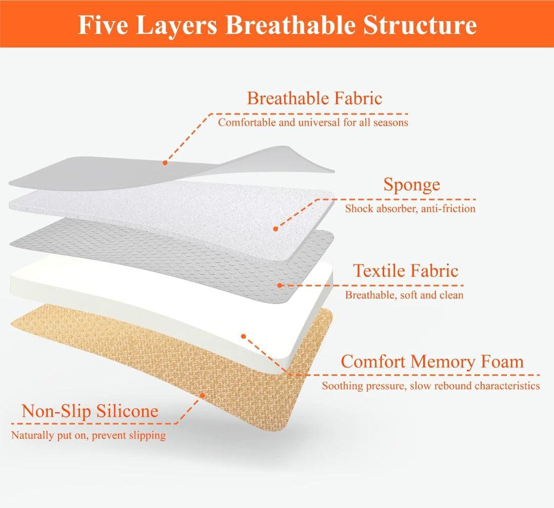 Frendorf | Komfort Memory Foam Autositzkissen