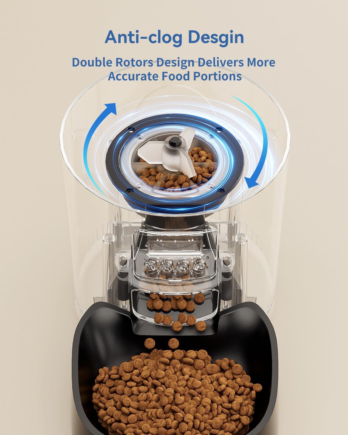 Frendorf | Automatischer Katzenfutterautomat mit Timer