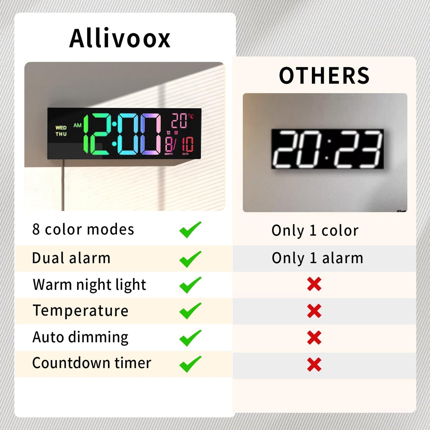 Frendorf | 16-Zoll RGB Digital Wand- & Tischwecker mit Fernbedienung – Lumeris