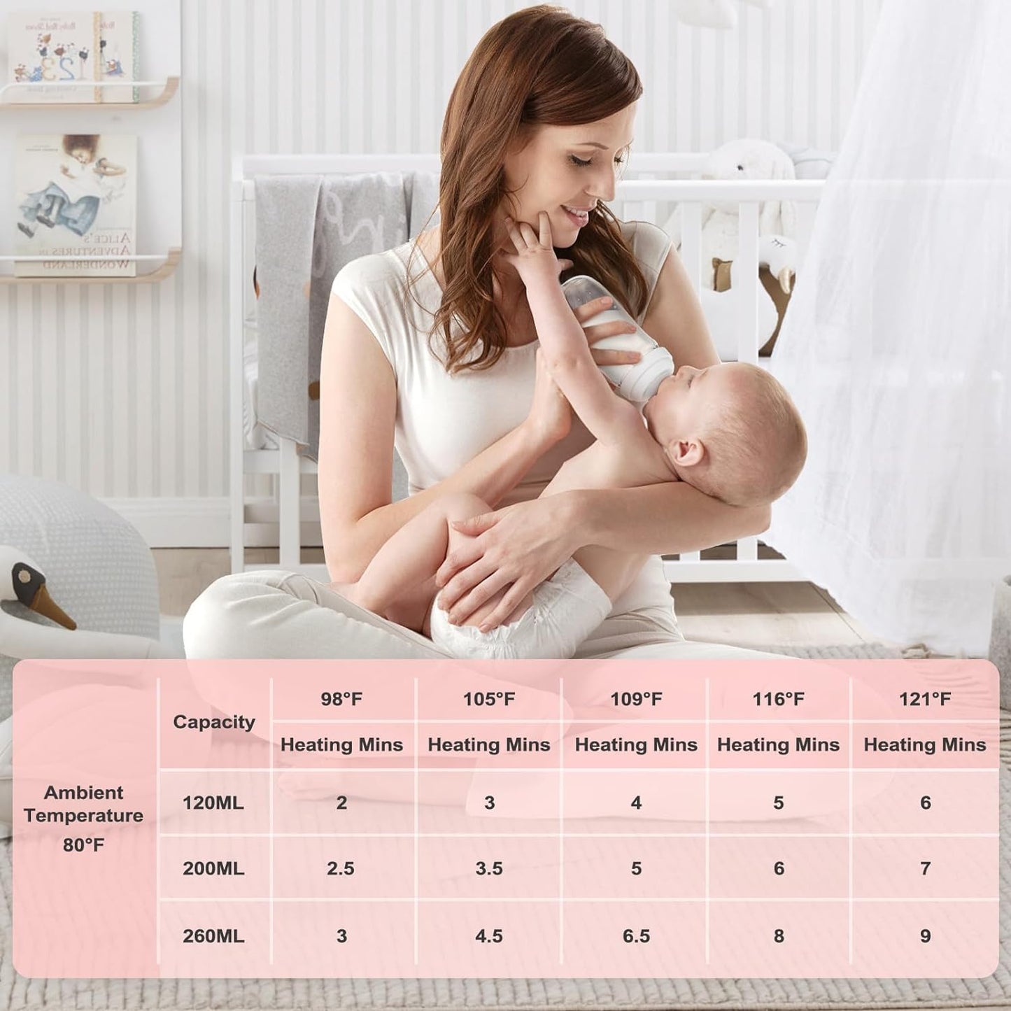 Frendorf | Baby Tragbarer Flaschenwärmer