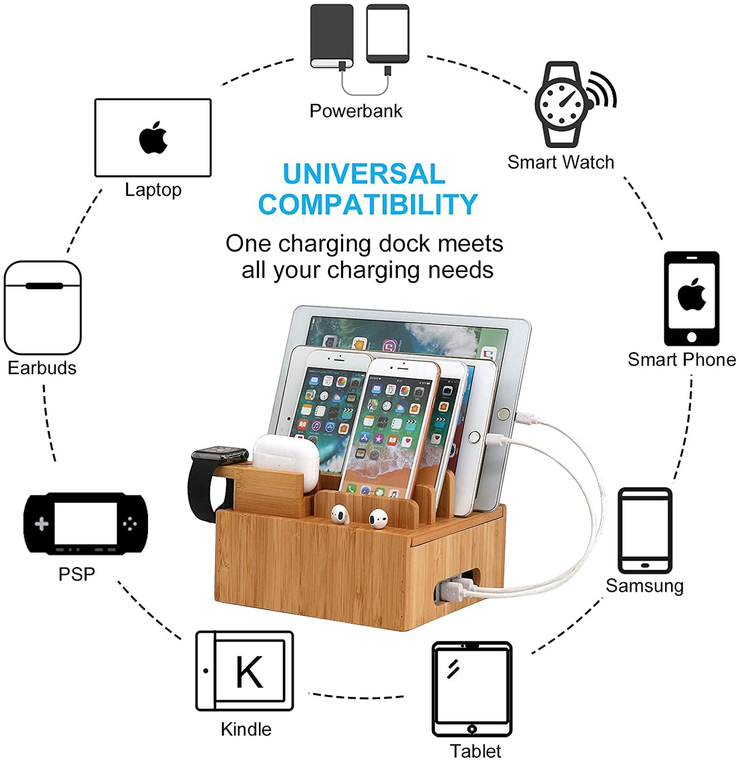 Frendorf | Ladestation für mehrere Geräte (inklusive 5-Port-USB-Ladegerät, 5-Pack-Kabel, Smartwatch- und Ohrhörerständer)