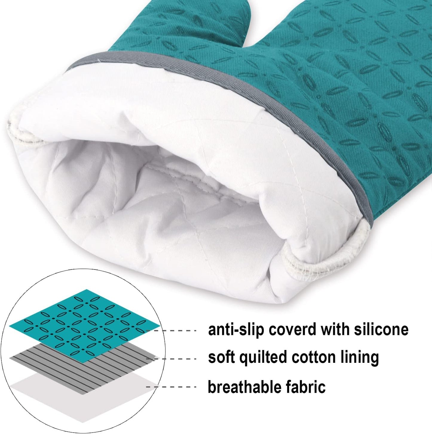 Frendorf | GripTiva HeatSet | Silikon-Ofenhandschuhe 6-teilig | Hitzebeständig bis 260 °C