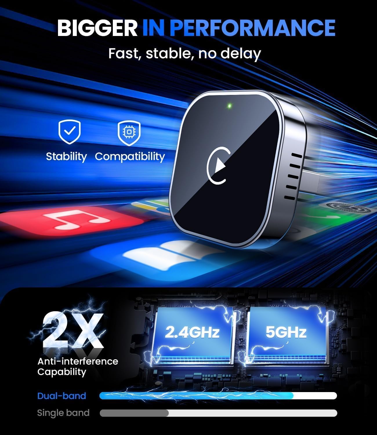 Frendorf | Mini Wireless CarPlay Adapter mit Dualbandverbindung und kompakt Design – Novaro