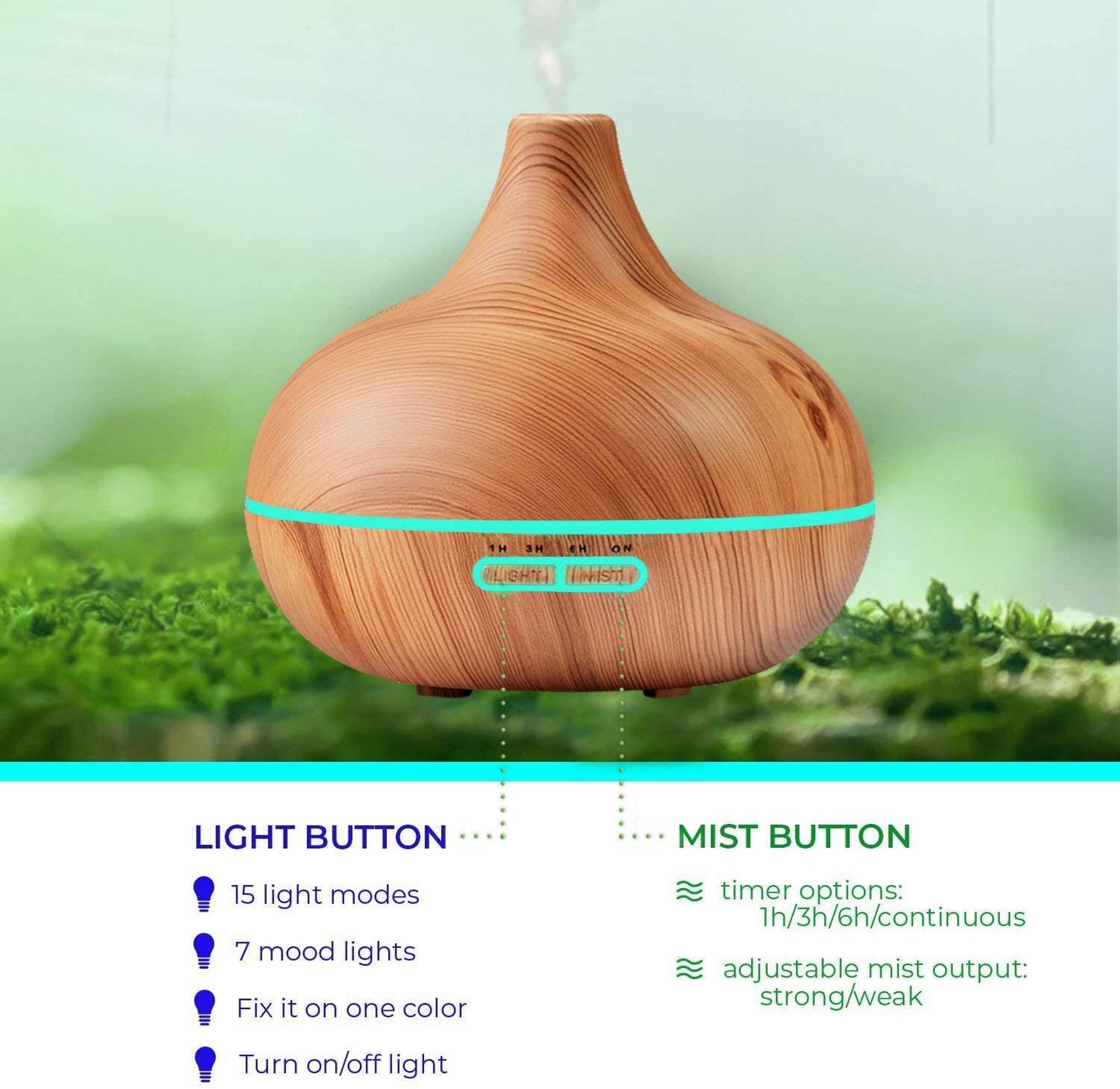 Frendorf | Ultraschall-Diffusor & Top 10 ätherische Öle - 400ml Diffusor