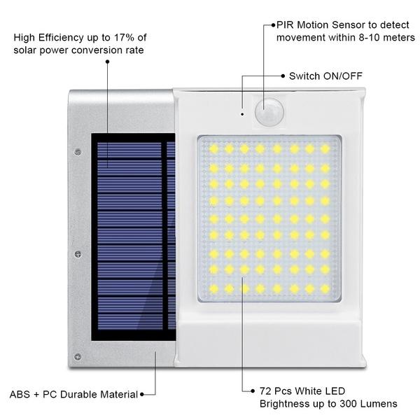 Frendorf | 72 LED Solar Bewegungsmelder Licht Solar Wandlicht