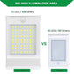 Frendorf | 72 LED Solar Bewegungsmelder Licht Solar Wandlicht