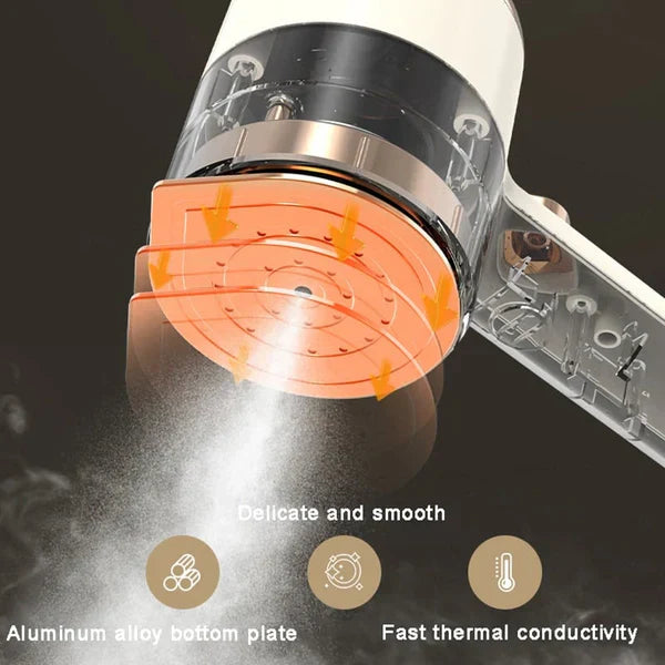 Frendorf |  IronPro - Schnelle Beseitigung von Falten