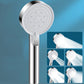 Frendorf | Moderne Runde Handbrause Mittlerer Durchfluss 5 Strahlen Wandmontage Handbrause