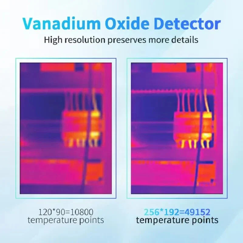 AV TOOLTOP T256 Tragbares Wärmebildgerät 256x192 | 25Hz | -15℃ bis 600℃ | IP54