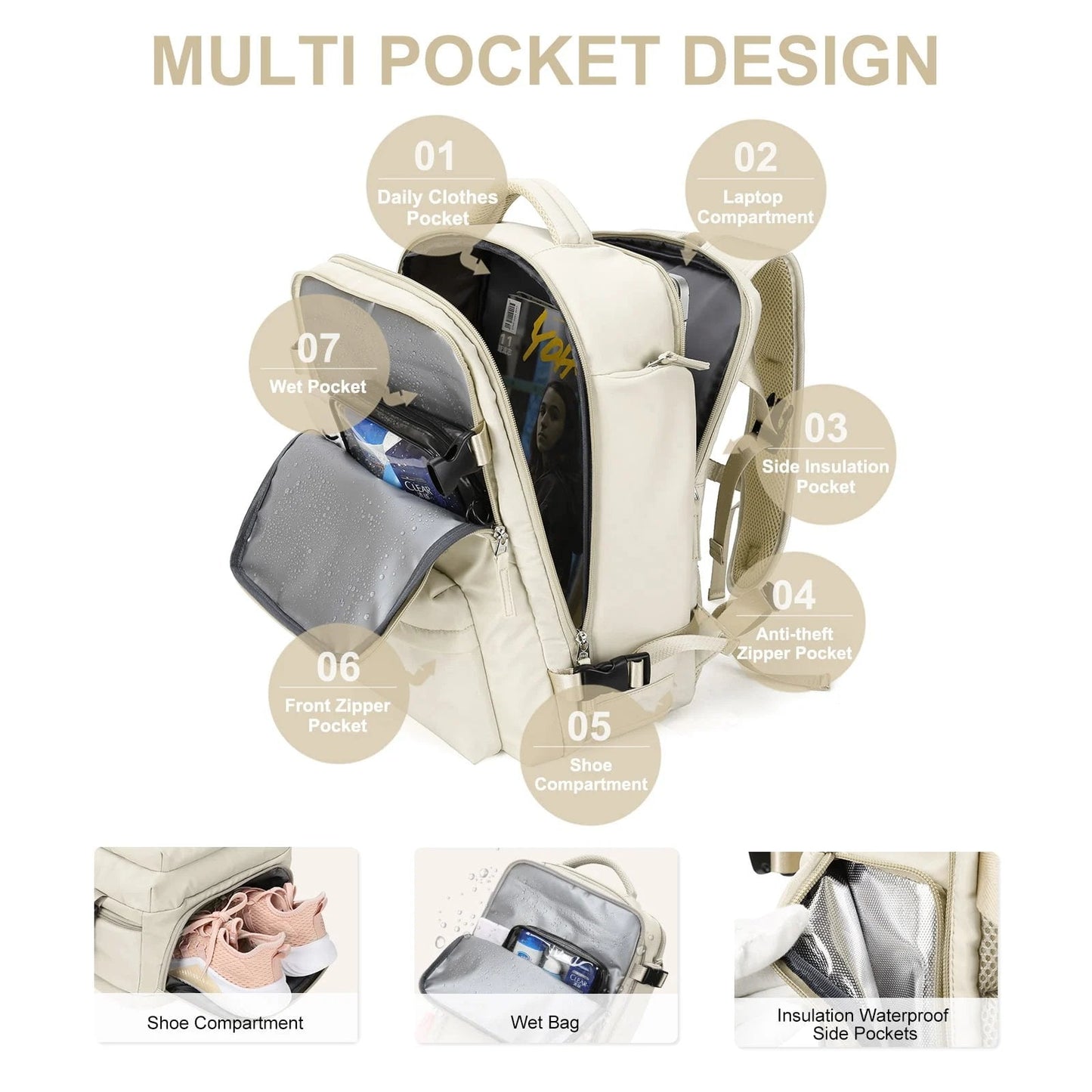 Frendorf | Rucksack Damen – Große Kapazität, USB, Diebstahlschutz und Wasserdicht