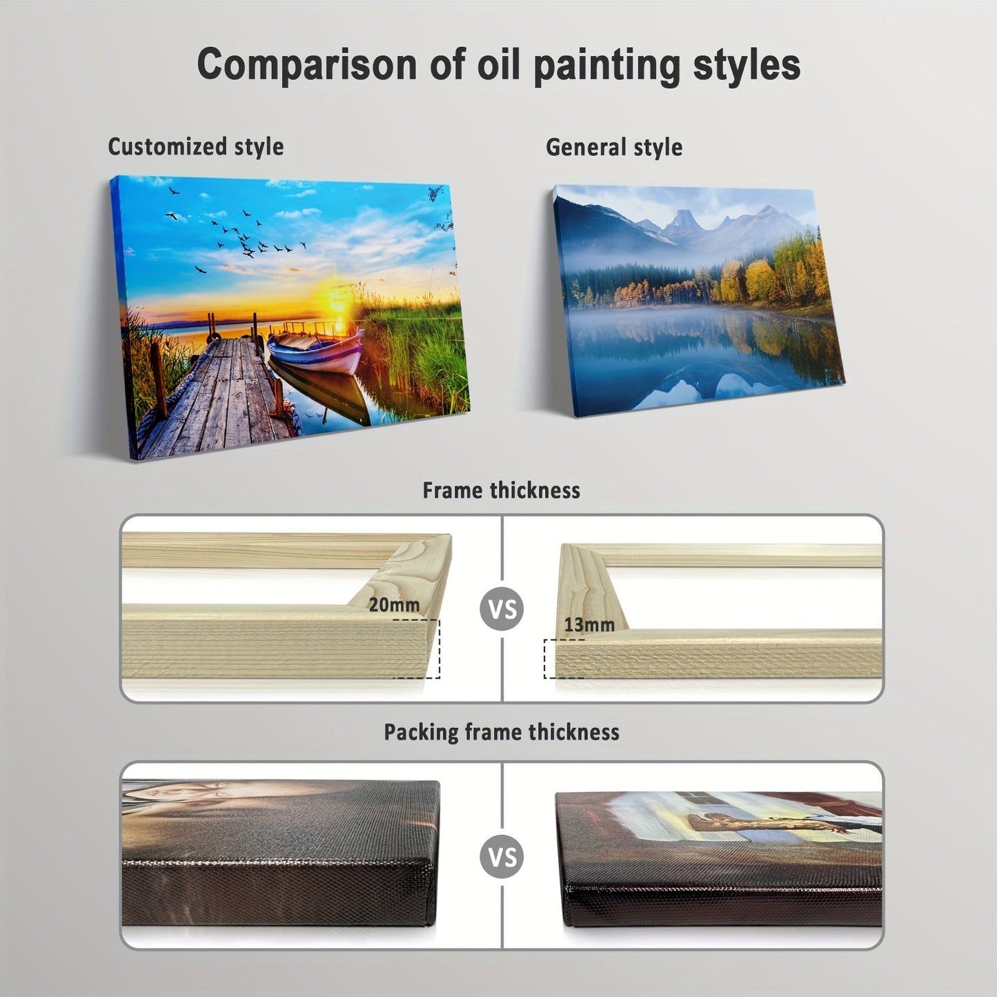 Kreatives Gerahmtes Leinwanddruck-Poster Benutzerdefiniertes Foto Personalisierte Wandkunst für Valentinstagsdekor Kunstwerk Wandmalerei Geschenk Andenken