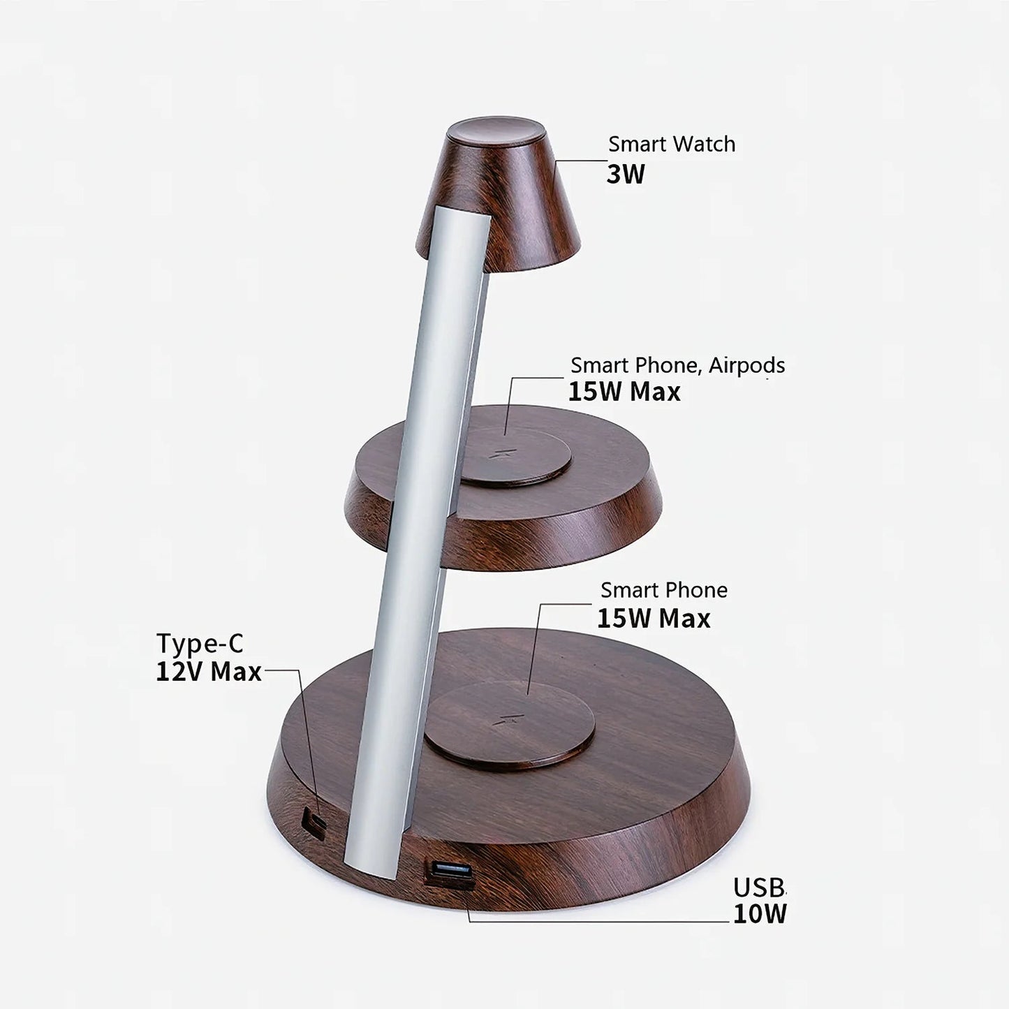 Frendorf | 3-in-1 Wireless Charger mit Nachtlicht