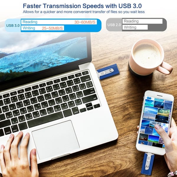 Frendorf | 32~256GB Micro USB + 8 Pin + USB 3.0 4 in 1 Handy Computer U-Disk