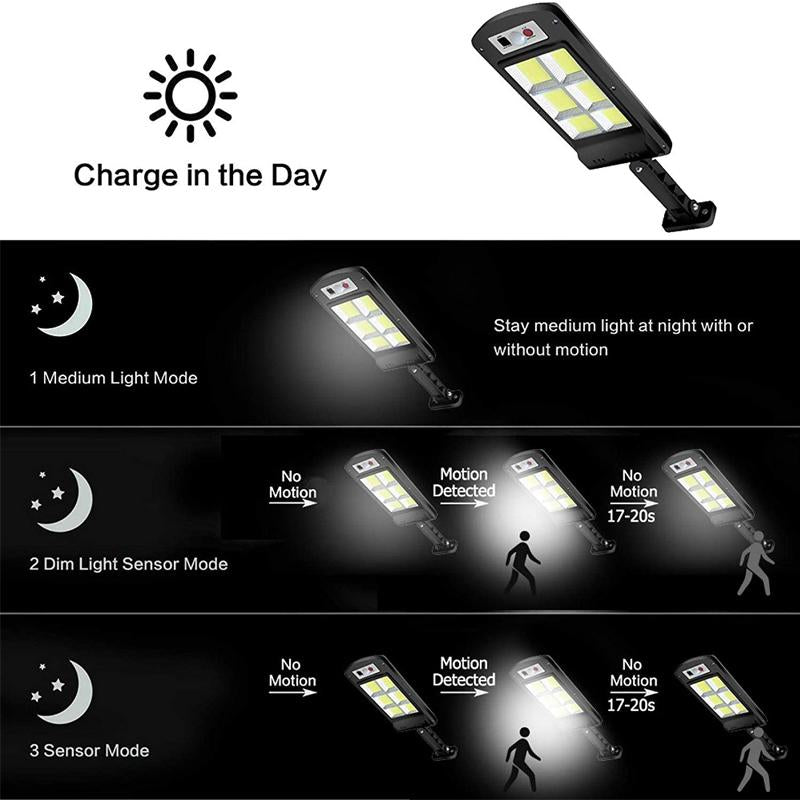 200W Außen-Solar-LED-Lampe mit Fernbedienung, Bewegungs- und Dämmerungssensor