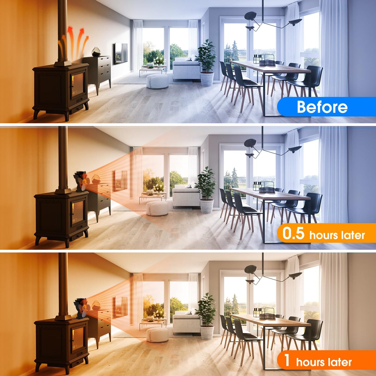 4-Blatt-Herd- und Kaminofenventilator für Holz/Kamin